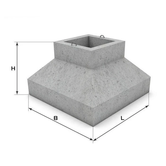 Фундаментный блок Ф 5-8